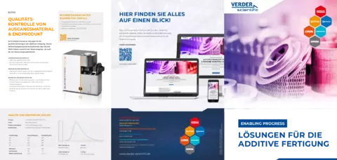 Lösungen Für Die Additive Fertigung