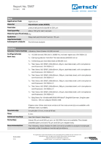Aluminium oxide (Al2O3)