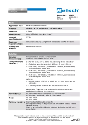 CaSO4, CaCO3, Tripalmitin, 1% Gentamicin
