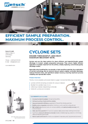 New Cyclone Sets 2026