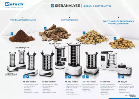 Siebanalyse LEBENS- & FUTTERMITTEL