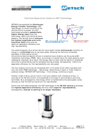 CET Technology