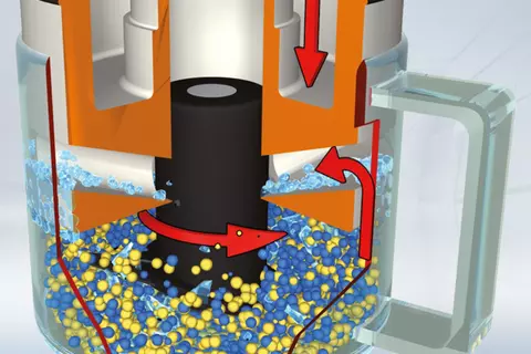 Videoanimation - GM 200 function