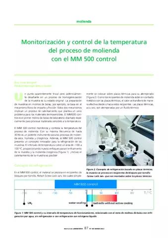 Monitorización y control de la temperatura del proceso de molienda con el MM 500 control