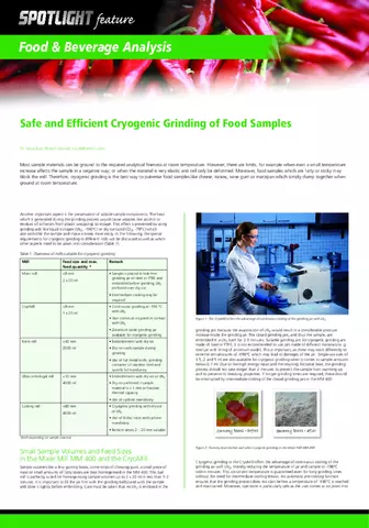 Food samples - safe and efficient cryogenic grinding
