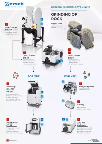 Grinding of Rock for XRF/XRD